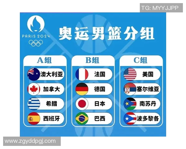 2024年巴黎奥运会各国足球队完整名单及球员信息解析